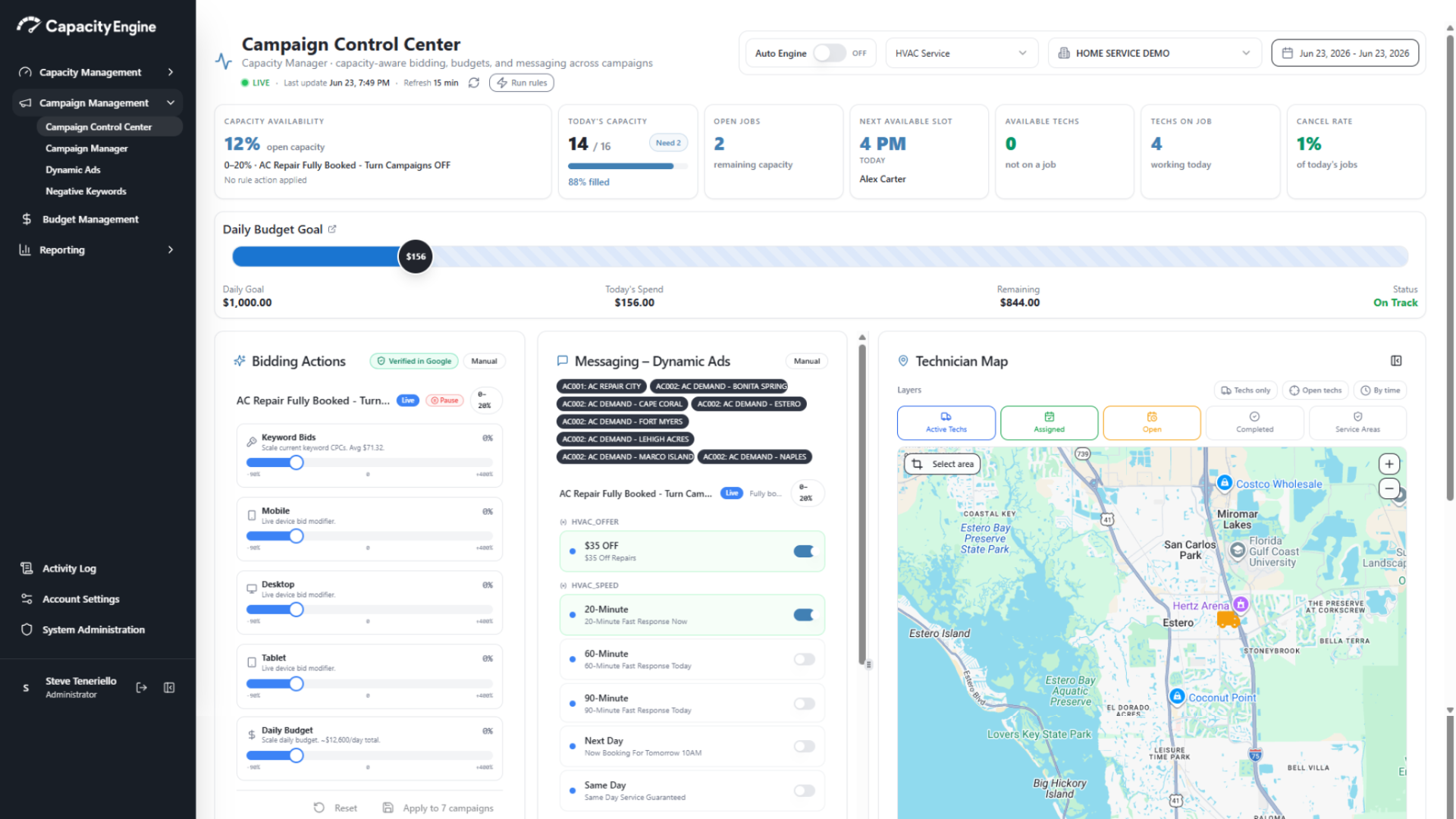 Capacity Engine campaign control center dashboard